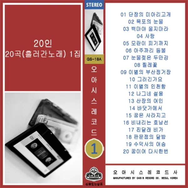 Gone Dreams — Choi Moo-ryong